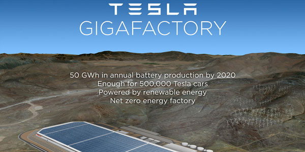 Telsa’s new Gigafactory promises to take battery production to the next level